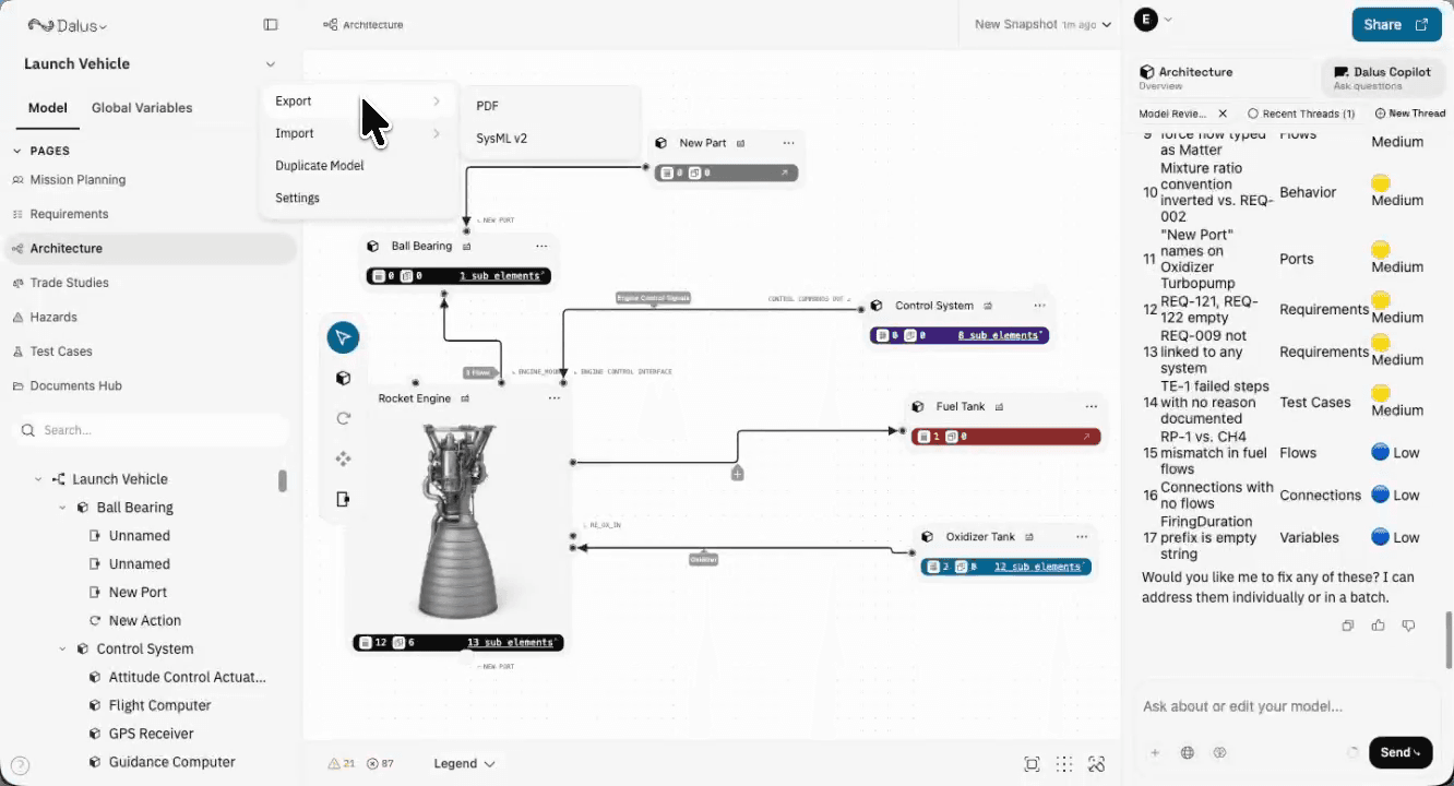 Thumbnail: model name dropdown open showing Export with PDF and SysML v2 options