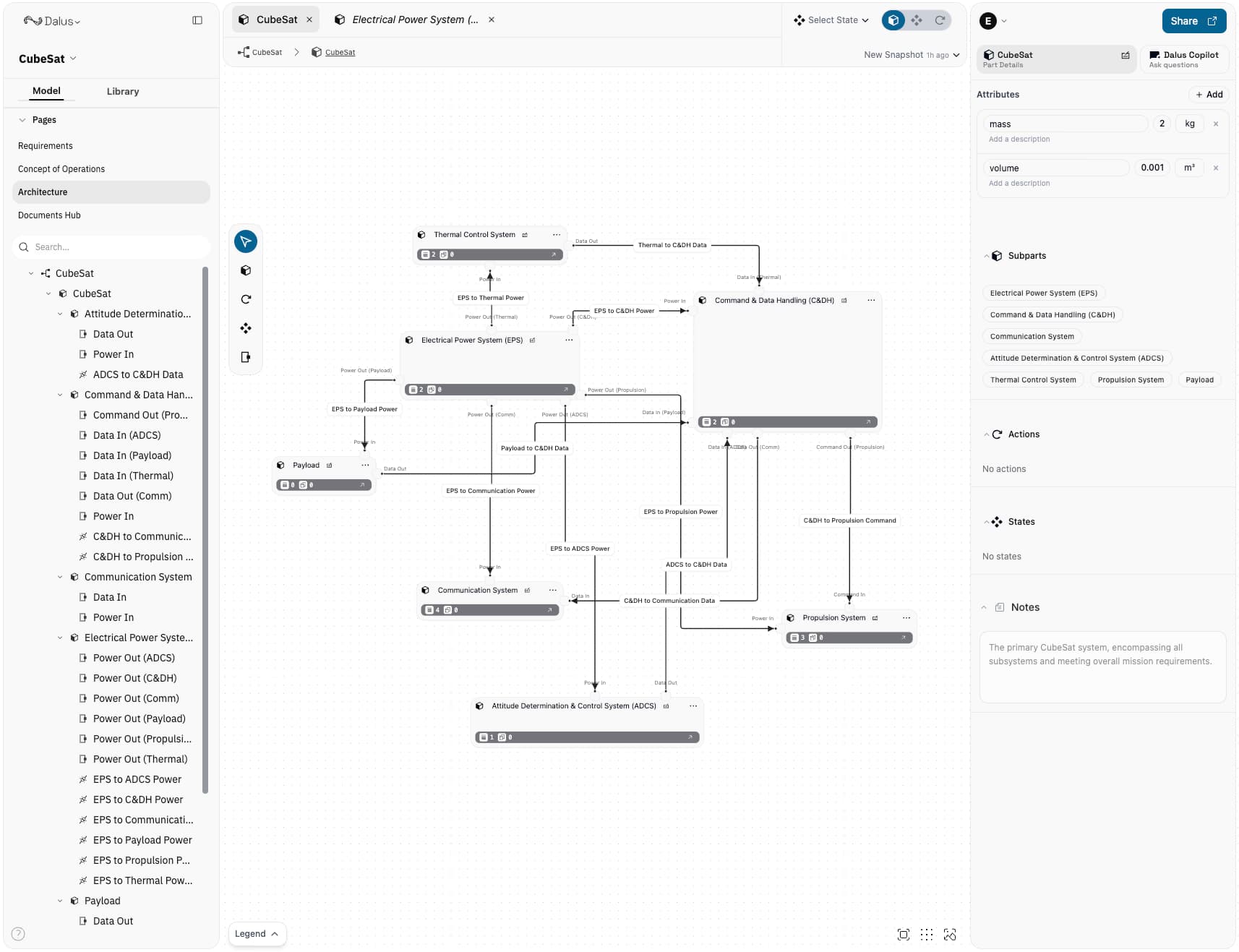 UI Refresh, Requirements Management, and Other Improvements