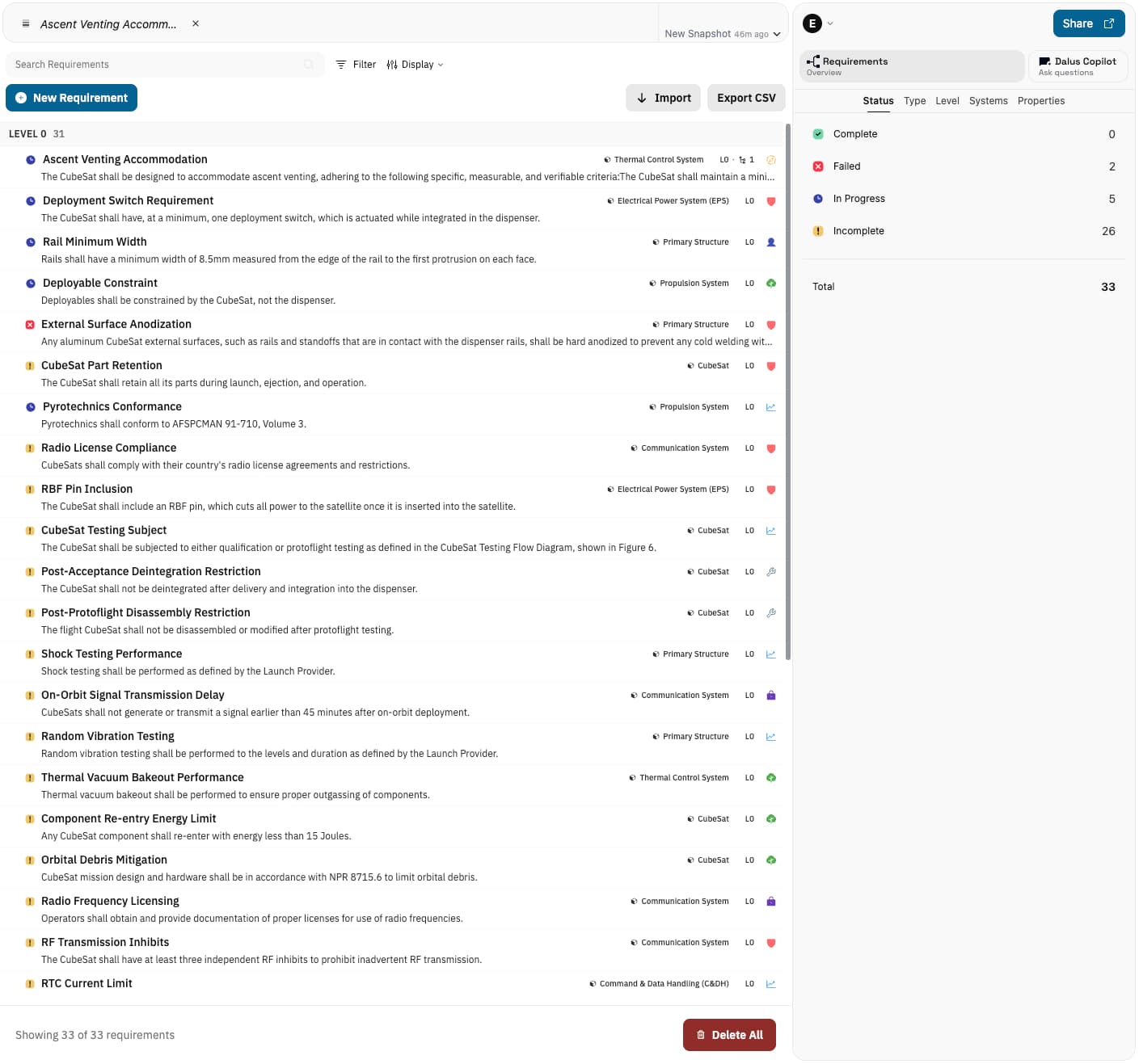 Requirements Re-Design